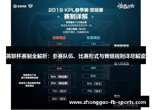 英联杯赛制全解析：参赛队伍、比赛形式与晋级规则详尽解读