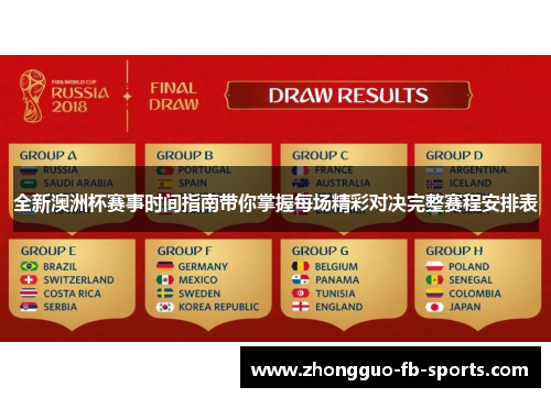 全新澳洲杯赛事时间指南带你掌握每场精彩对决完整赛程安排表 全新澳洲杯赛事时间指南带你掌握每场精彩对决完整赛程安排表