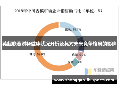 英超联赛财务健康状况分析及其对未来竞争格局的影响