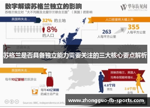 苏格兰是否具备独立能力需要关注的三大核心要点解析