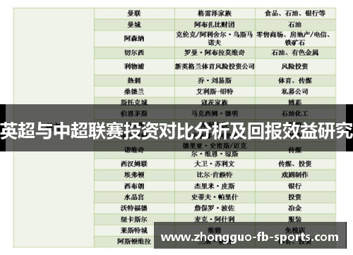 英超与中超联赛投资对比分析及回报效益研究