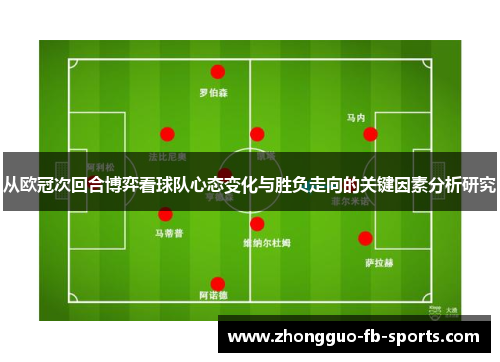 从欧冠次回合博弈看球队心态变化与胜负走向的关键因素分析研究