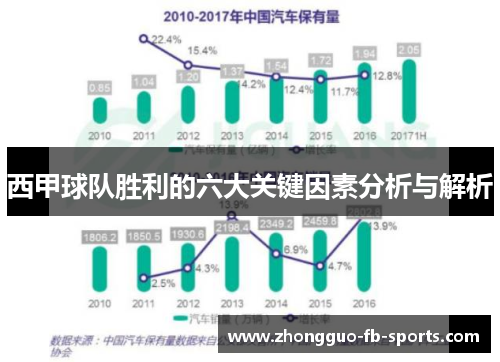 西甲球队胜利的六大关键因素分析与解析 西甲球队胜利的六大关键因素分析与解析