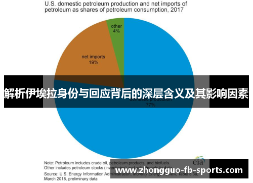 解析伊埃拉身份与回应背后的深层含义及其影响因素 解析伊埃拉身份与回应背后的深层含义及其影响因素