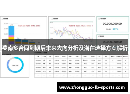 费南多合同到期后未来去向分析及潜在选择方案解析