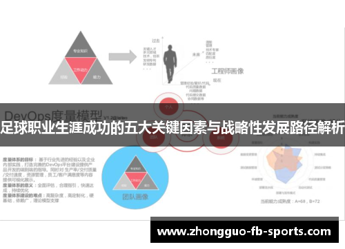 足球职业生涯成功的五大关键因素与战略性发展路径解析