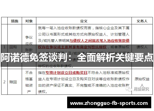 阿诺德免签谈判：全面解析关键要点