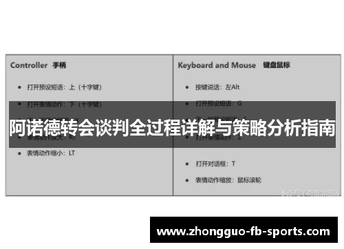 阿诺德转会谈判全过程详解与策略分析指南