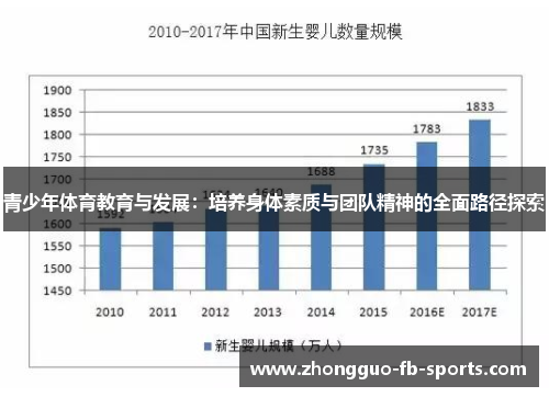 青少年体育教育与发展:培养身体素质与团队精神的全面路径探索 青少年体育教育与发展:培养身体素质与团队精神的全面路径探索